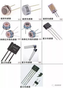 卡邦電氣 ┃ 電子元件圖片、名稱與符號對照 超全面光電器件指南